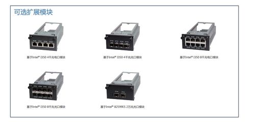 2U網(wǎng)絡(luò)設(shè)備與汽車配件 兩個(gè)截然不同的技術(shù)領(lǐng)域解析