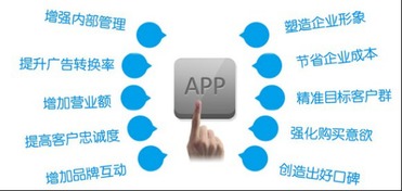 睿谷科技 成都APP外包領域的引領者，以技術實力與高性價比賦能企業數字化